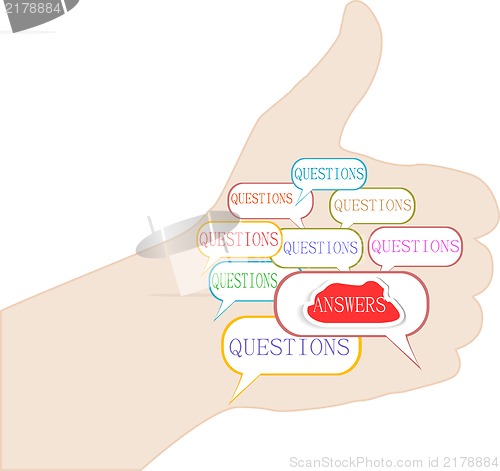 Image of Human hand with question concept of an answer to a question