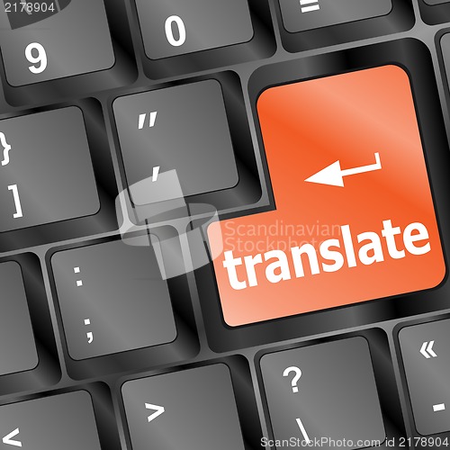 Image of Translate button on keyboard