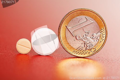 Image of Pills standig beside one euro coin