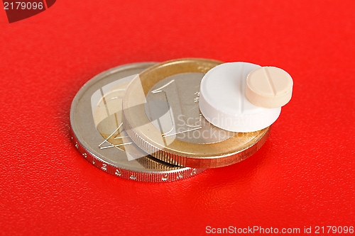 Image of Macro of two pills on top of euro coins