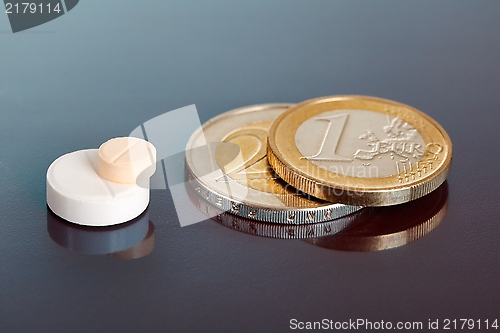 Image of Stacked pills near pair of euro coins