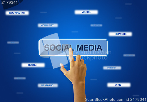 Image of Social Media