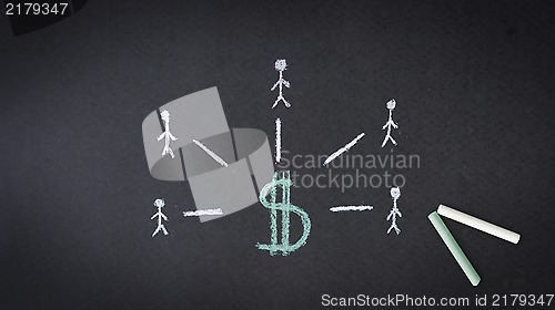 Image of Dollar Sign Chalk illustration