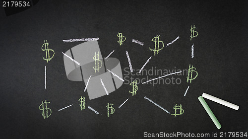 Image of Dollar Sign Chalk Illustration