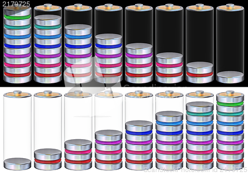 Image of set of the battery levels images