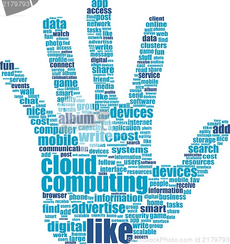 Image of hands, which is composed of text keywords on social media themes