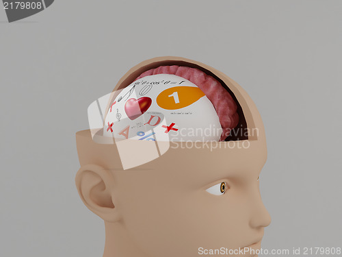Image of Head.Children Learn to think 