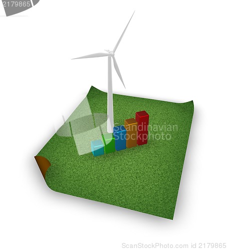 Image of clean energy