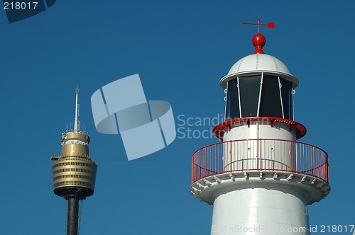 Image of Sydney landmarks