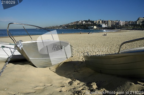 Image of boats on a beach