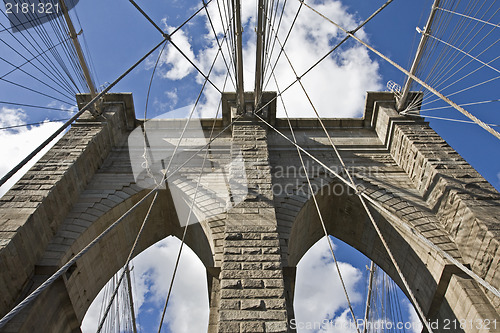 Image of brooklyn bridge