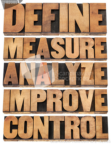 Image of define, measure, analyze, improve, control