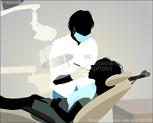 Image of Dentist appointment