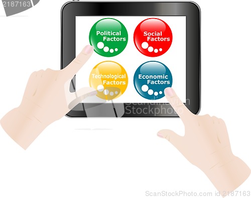 Image of Finger touching digital tablet screen with business factors