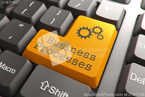 Image of Keyboard with Business Processes Button.