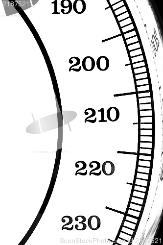 Image of Scale Numbers