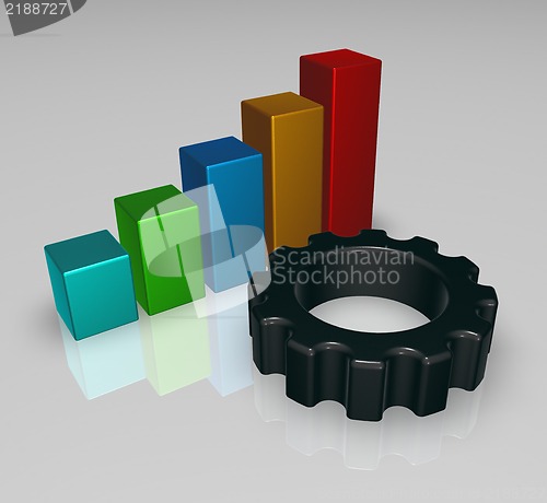 Image of business graph and cogwheel