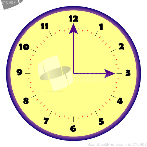 Image of Clock face