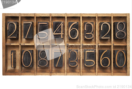 Image of wood type numbers in a box