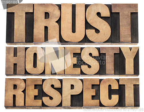 Image of trust, honesty, respect