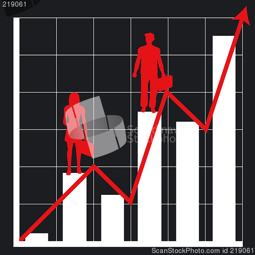 Image of business chart and people