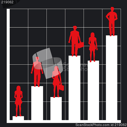 Image of business chart and people