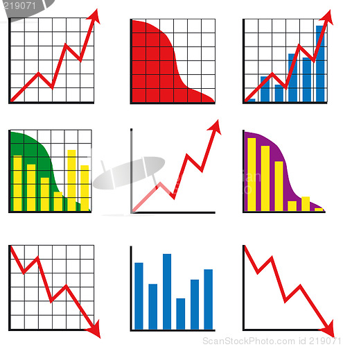 Image of different business charts