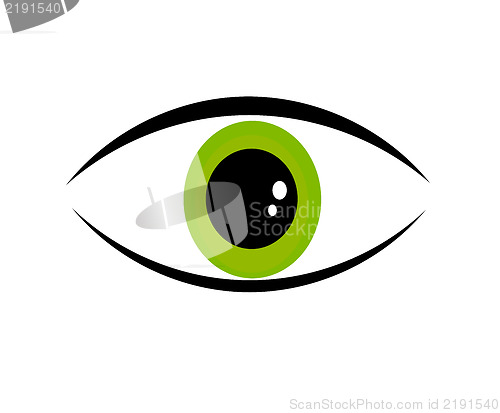 Image of Green eye