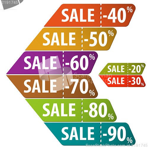 Image of Collect Sale Signs