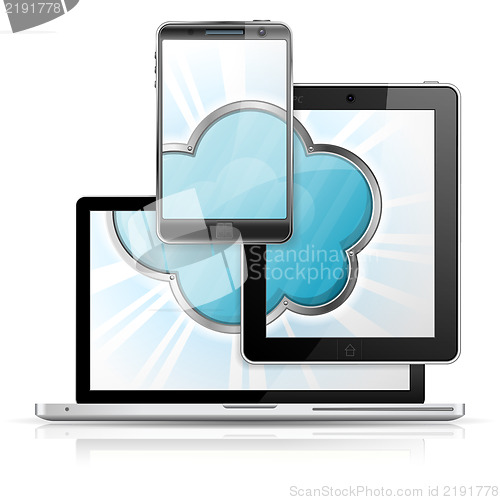 Image of Cloud Computing Concept