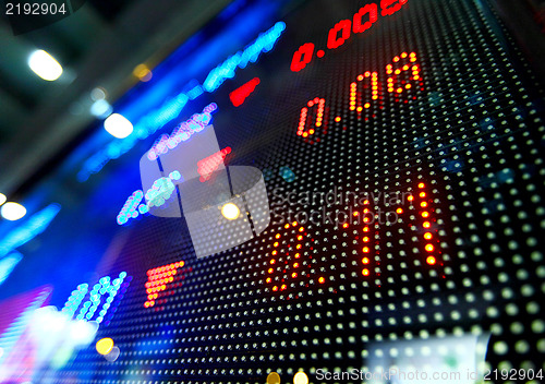 Image of stock market price display