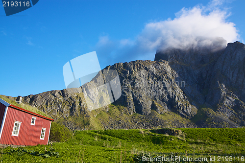 Image of Norwegian panorama