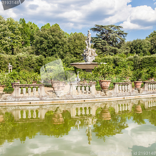 Image of Boboli Gardens