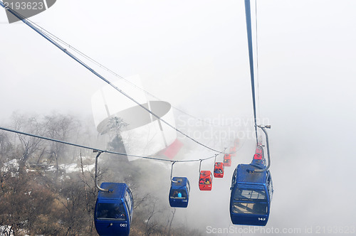 Image of Cable cars