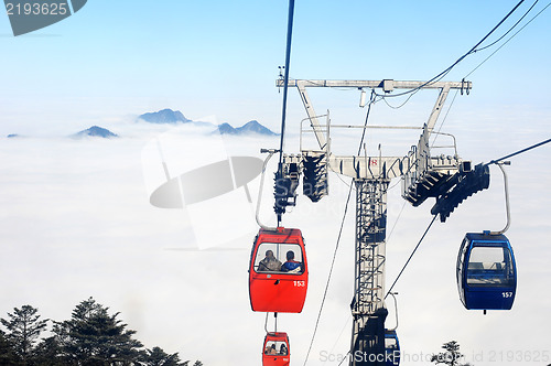 Image of Cable cars