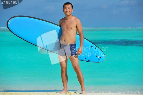 Image of Man with surf board on beach