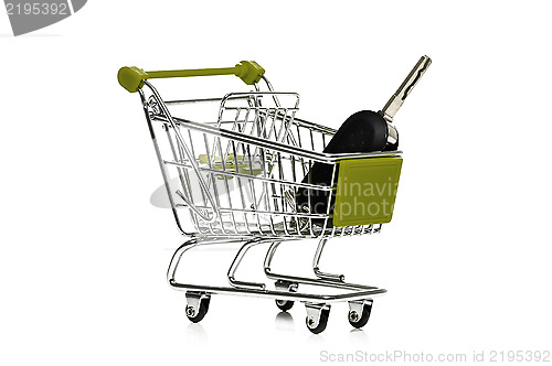 Image of Car key in a shopping trolley