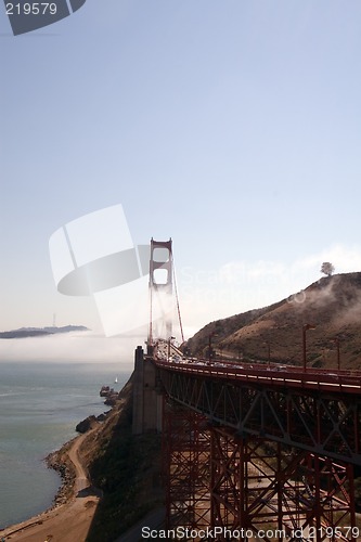 Image of Golden Gate Bridge