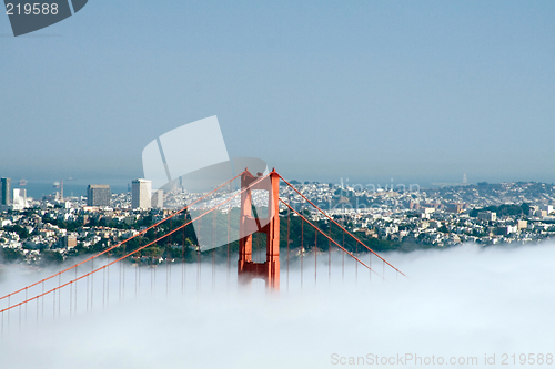 Image of Golden Gate Bridge