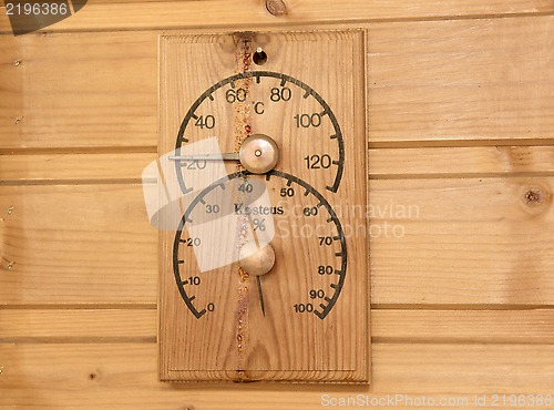 Image of Thermometer in the Finnish sauna