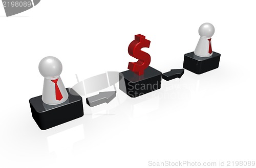 Image of investment