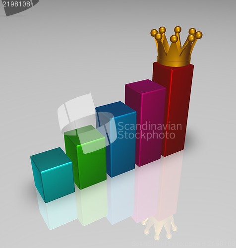 Image of success