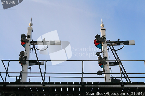 Image of Vintage Railway Signal Gantry