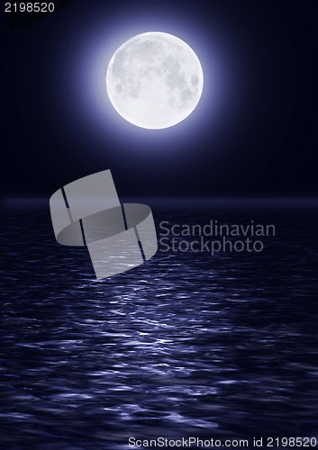 Image of Full moon image with water
