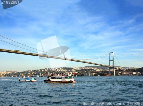 Image of bridge over the Bosphorus Strait in Istanbul