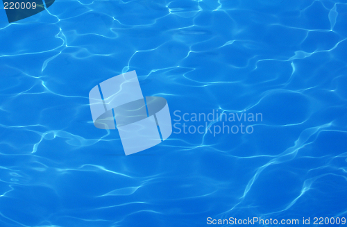 Image of Water background