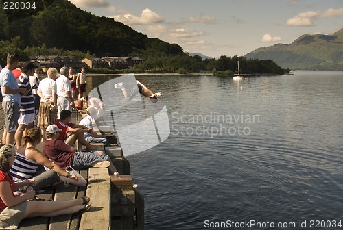 Image of Scotland Loch Lomond