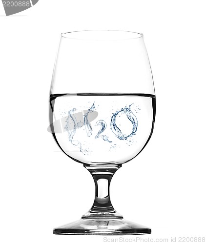 Image of Glass of water -concept