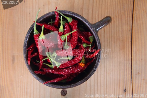 Image of red chili spice
