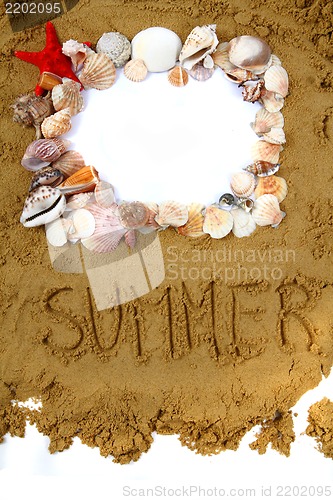 Image of shells, sand, white paper